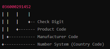 Upc barcode country code example.png