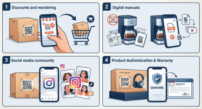 ideas of qr code stickers on product packagi идеје кр налепница на паковању производа